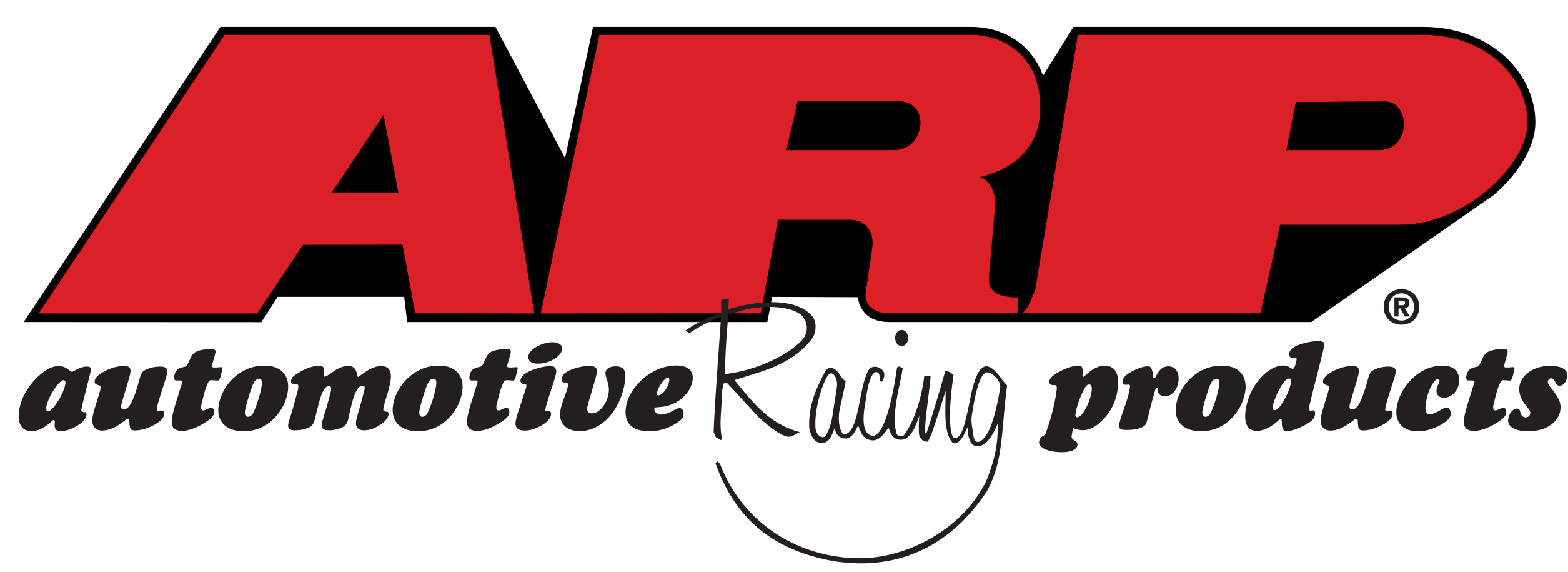 ARP