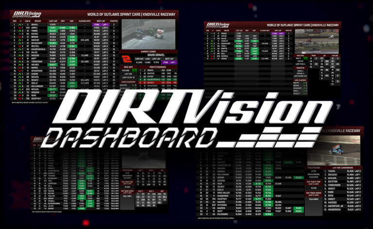 DIRTVision Dashboard