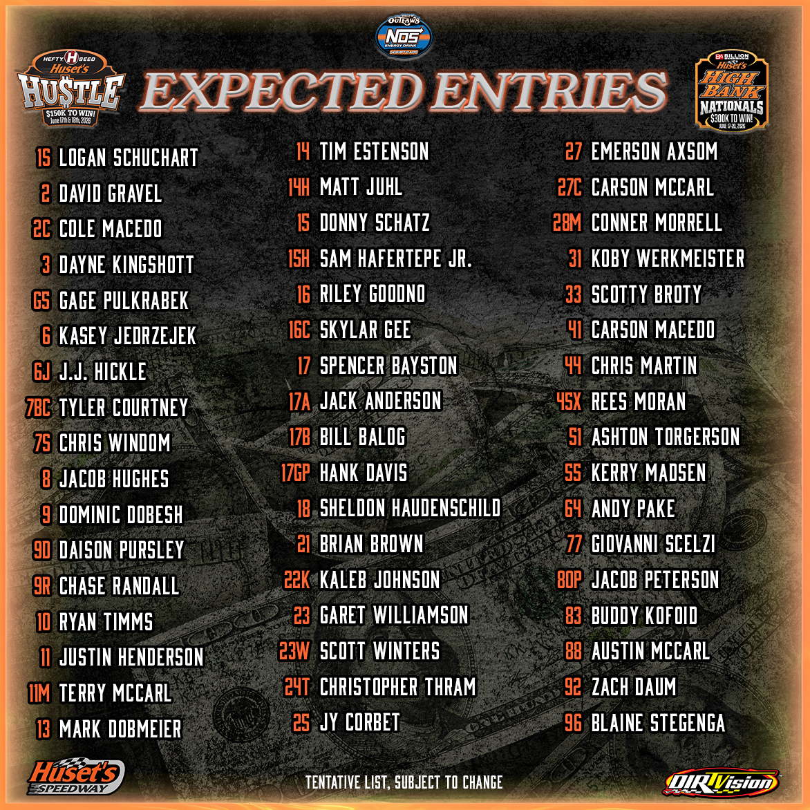 Huset's High Bank Nationals Entry List Graphic